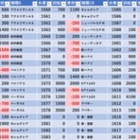 『9/30 楽園渋谷道玄坂 』の画像