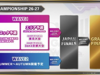 DBFW CHAMPIONSHIP 2026-2027【WAVE1 エリア予選 東京大会は5月16日開催】ドラゴンボール