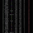 【朗報】AKB48太田有紀、日向坂46 鶴崎仁香の親友と判明した直後からフォロワーが増えてしまうwwww【おひさまに見つかる】