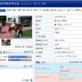 社台クラブ馬1000走の軌跡【軌跡】