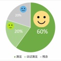 meeth（ミース）炭酸ガスパック口コミ｜悪い？良い？効果を検証