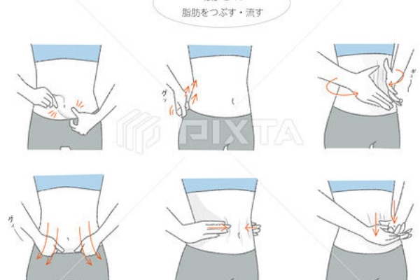 おしゃれイラスト素材 腸マッサージ イラストレーターkana Shimao おしゃれイラスト素材 腸マッサージ イラストレーターkana Shimao