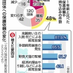 ボルゾイ暮らしトコトコ新聞2026