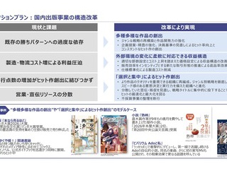 大幅減益だったKADOKAWA｢なろう･異世界系の偏重が失敗だった｣