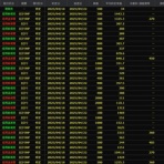 イナゴトレーダーの行く末