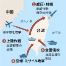 2026～27 中国「台湾侵攻」のシナリオと日本の戦略