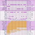 【乃木坂46】衝撃結果！ミーグリ３次完売表がこちら！！！