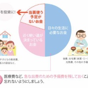 米国株、とんでもないことになる。