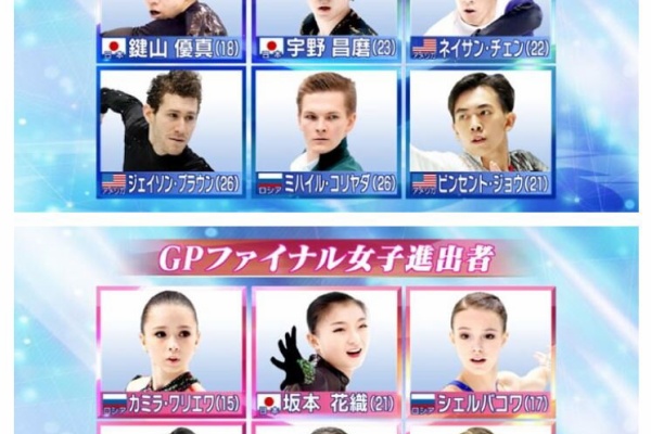 金色の翼にのって 羽生結弦選手をずっと応援 Gpf