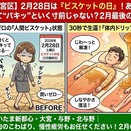 2月28日は「ビスケットの日」。あなたの背中、パサパサに乾いて“パキッ”といく寸前じゃない？2月最後の泥抜きリセット