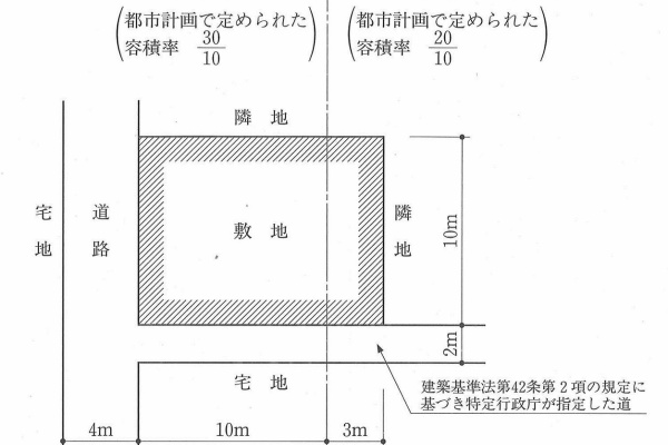 建築デザイン研究科 - 木造H27法規
