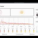 イギリスのLú Music Technology社の「HRF」：より鮮明なサウンドと優れた凝集力、音楽的バランスのためのハーモニック・プロセッシング・プラグイン