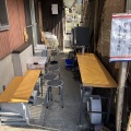15日目　2025年3月19日（水）曇のち晴れ