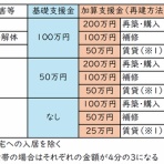 司法書士・防災士　濵口宏明（はまぐちひろあき）のblog
