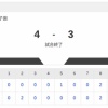 【高校野球】智辯和歌山、5年ぶり4度目の甲子園優勝！8回裏に再逆転で健大高崎を撃破