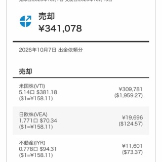 まりえの日日是節約～無理せず続ける節約生活実践中！～