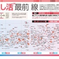 【決着】野球、サッカーより女性人気が高かったｗｗｗｗｗｗｗｗｗｗｗｗｗｗｗ