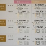37平米に3人暮らし