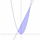 数学の脇道ーー6分の1公式