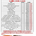 爬虫類倶楽部仙台店ブログ