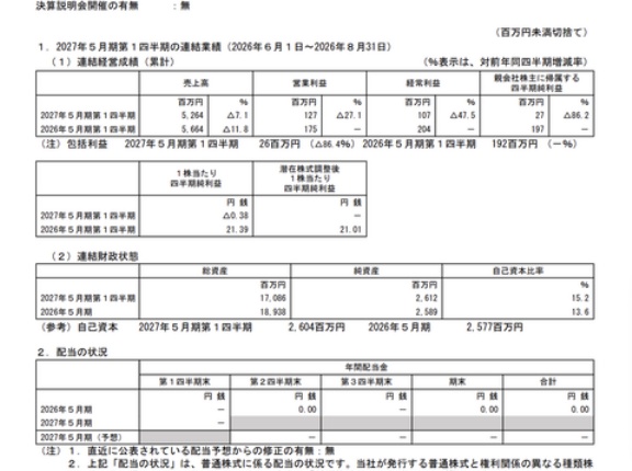 ヴィレッジヴァンガードコーポレーション 2027年5月期第1四半期決算