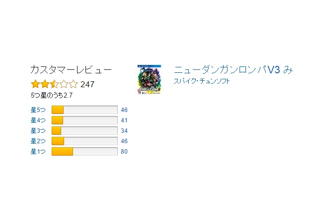 ダンガンロンパV3の評価おかしくないか？