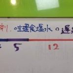 しゅうたの撮影記