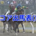 7月11日[データスコア出馬表(地方Ver)]川崎11R採れたてをお届け！菜速あやせコーン杯