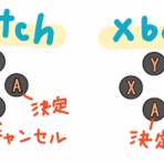 ピクセルほうこく☆【ゲームまとめ】