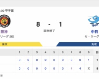【岡田700勝】セ･リーグ T 8-1 D [6/27]　阪神・村上9回途中1失点無四球11K　大山・前川・佐藤輝明3連続タイムリー！　中日連勝ストップ