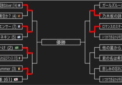 優勝は『きっかけ』!? W杯決勝トーナメント表の各チームに「乃木坂の楽曲」を当てはめた結果が面白すぎるwww