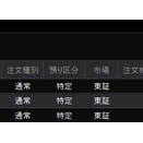 今日の結果　午前で終わっとけや😡
