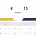 【6-10】笹川と秋広がホームラン含むマルチ安打！！初登板の稲川竜汰は1回2奪三振と好投