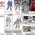 【画像あり】ガンダムMk-3って色々種類があるけど一番メジャーなAE製Mk-3の性能はどんなもんなの？