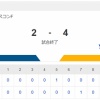 【敗戦】日本ハムvsソフトバンク 12回戦｜試合後ハムファン反省会｜7/14