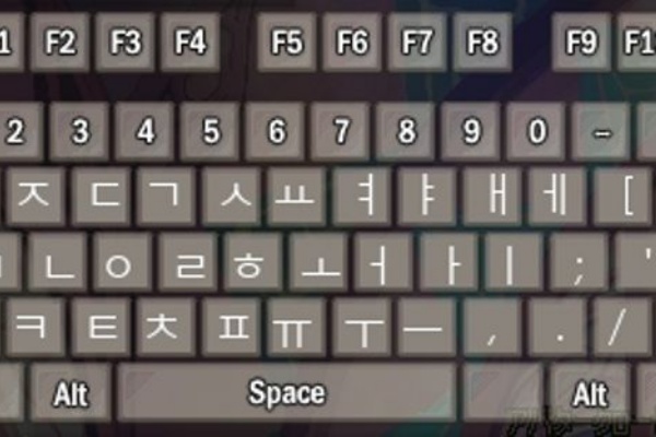 韓国語の勉強 6日目 タイピングゲームと2重パッチムの発音 Kksのアラド勉強日記