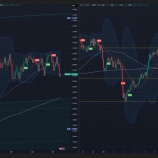 GBPAUD 硼ȤΡ٤β