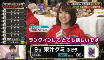 【画像】テレビに写った可愛い子をご覧くださいwwwwwwwwwwww