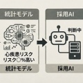 あなたの病歴が外国企業に渡る？－「統計特例」に関する個人情報保護法改正案の問題点