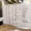 動物園前　大興寿司南店