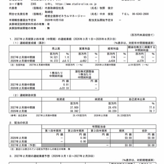 官報ブログ