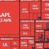 『【画像】米SVB破綻？...ではここでコロナショック時の相場をご覧ください【ガチヤバい】』の画像
