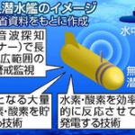 「無人潜水艦」開発…防衛省と米軍の共同研究へ