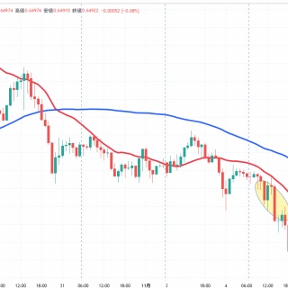 FXトレーダーZのブログ