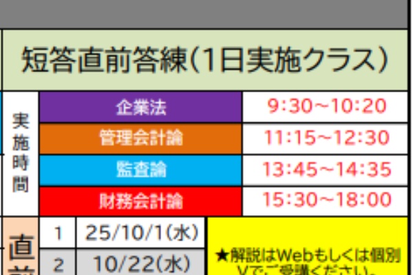 TAC 公認会計士講座2023年目標 売れ筋がひ贈り物！ 公認会計士 2023年合格目標、TAC、経済学