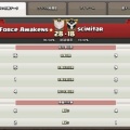 Force Awakens☆ 第109回,対戦結果