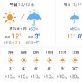 【シニアの暮らし】今朝は心地よい疲労感。。