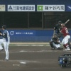 【悲報】日ハム公文、完全におかしくなる