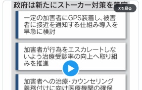 高市政権、ストーカーにGPS装着へ