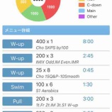 『天気の子観てきた』の画像